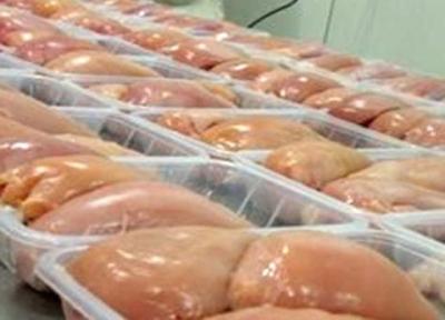 قیمت انواع مرغ و تخم مرغ در 22 مهر 1400 (لیست قیمت)